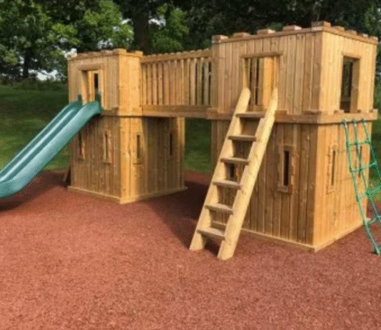 Outdoor Play Equipment: Inspiring Fun, Learning, and Growth with Peak Playgrounds